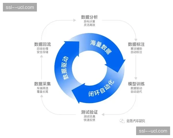 用户反馈闭环机制得到系统性完善 驱动产品与服务快速迭代